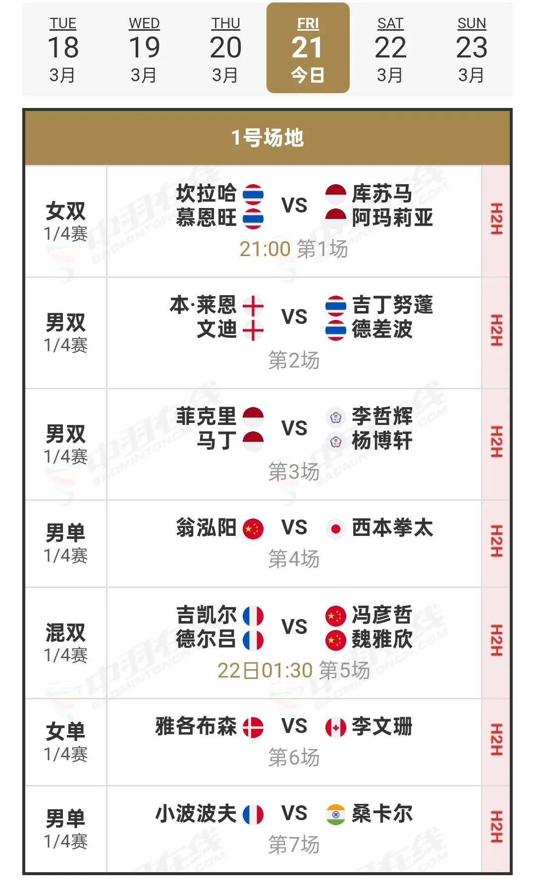 包含瑞士国家队备战战术调整，冲击欧锦赛的词条